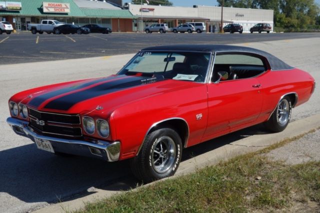 1970 Red Chevrolet Chevelle Coupe