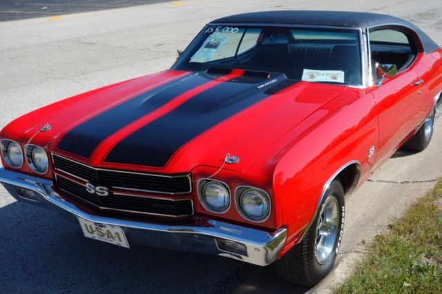 1970 Red Chevrolet Chevelle Coupe