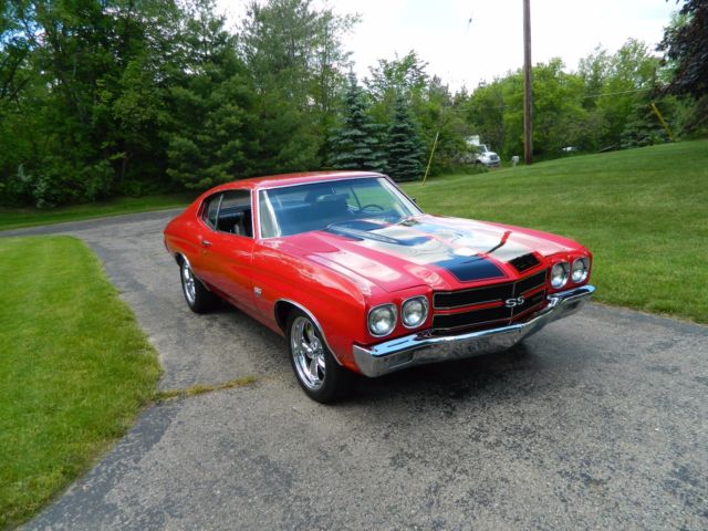 1970 Red Chevrolet Chevelle Coupe