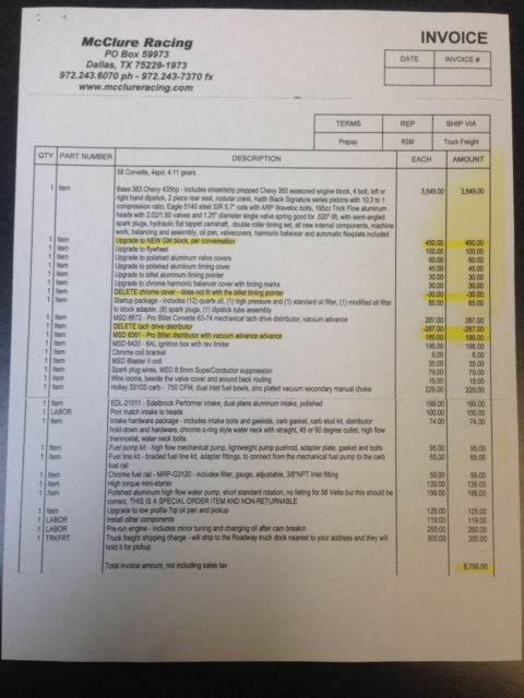 1981 Silver Chevrolet Corvette Coupe