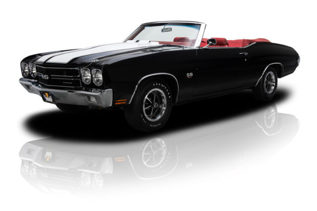 1970 Black Chevrolet Chevelle Convertible