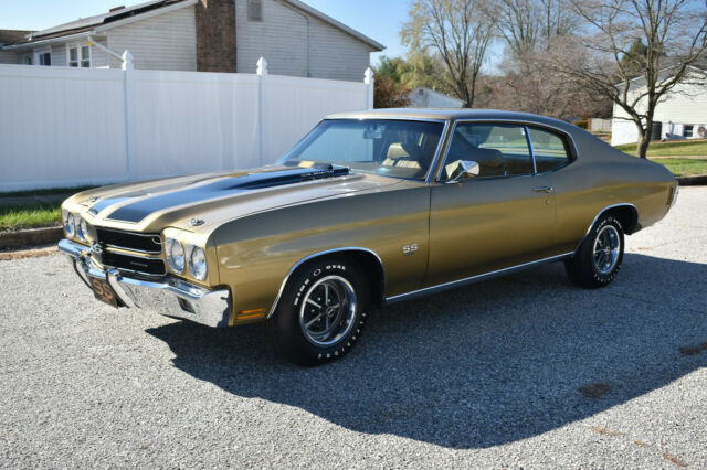 1970 Chevrolet Chevelle