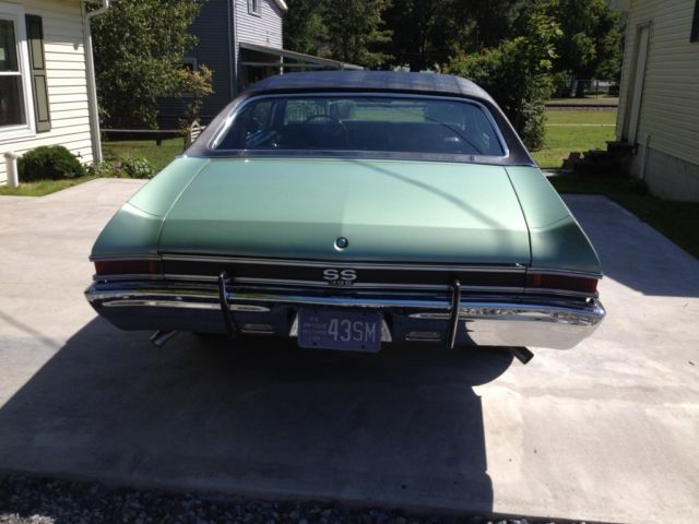 1968 Green Chevrolet Chevelle