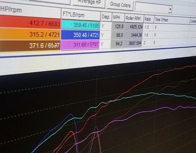 1991 Carnival yellow Nissan GT-R Coupe