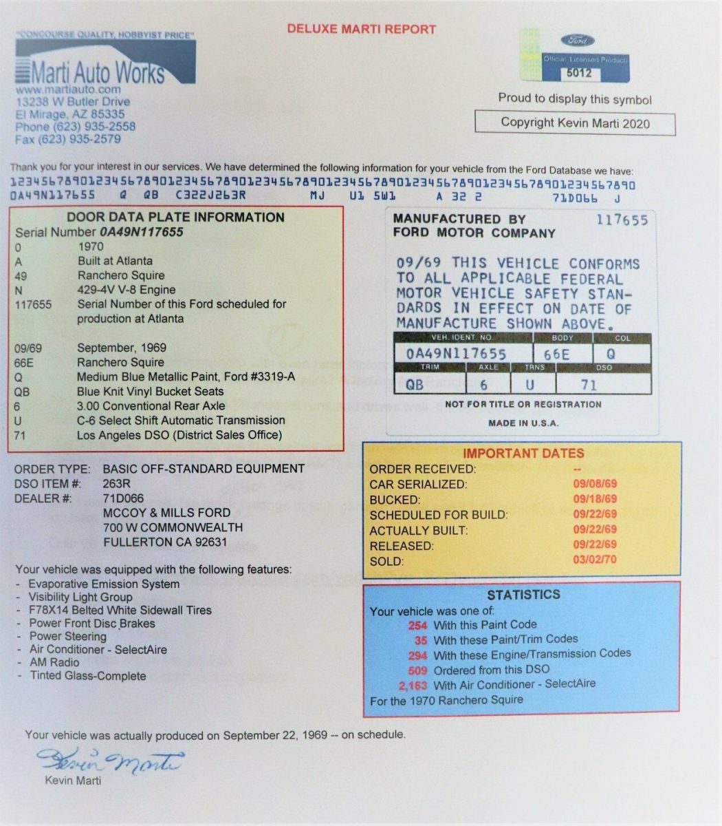 1970 Blue Ford Ranchero truck