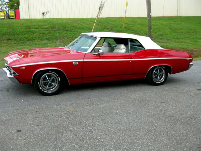1969 Red Chevrolet Chevelle Convertible