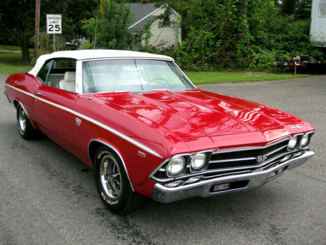 1969 Red Chevrolet Chevelle Convertible