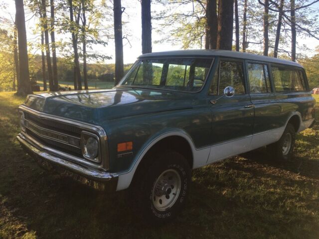 1985 Red Chevrolet Suburban SUV