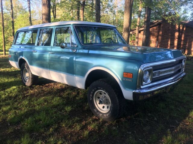1985 Red Chevrolet Suburban SUV