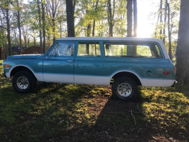 1985 Red Chevrolet Suburban SUV