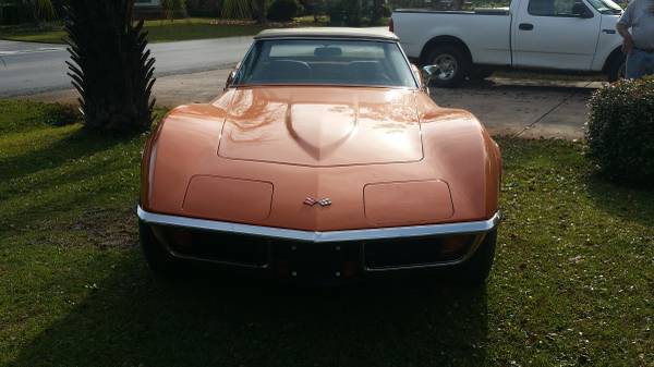 1972 Orange Chevrolet Corvette Convertible