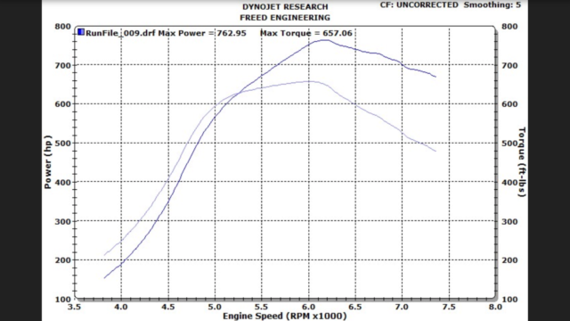1993 Pearl white Nissan 300ZX Coupe