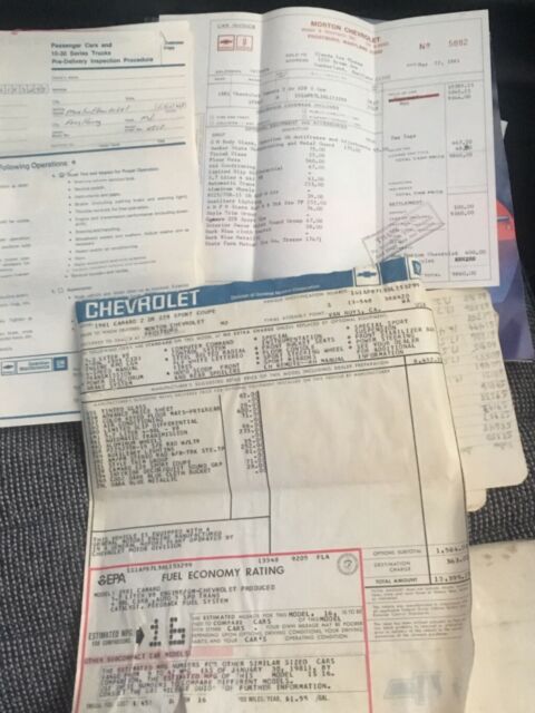 1981 Blue Chevrolet Camaro Coupe