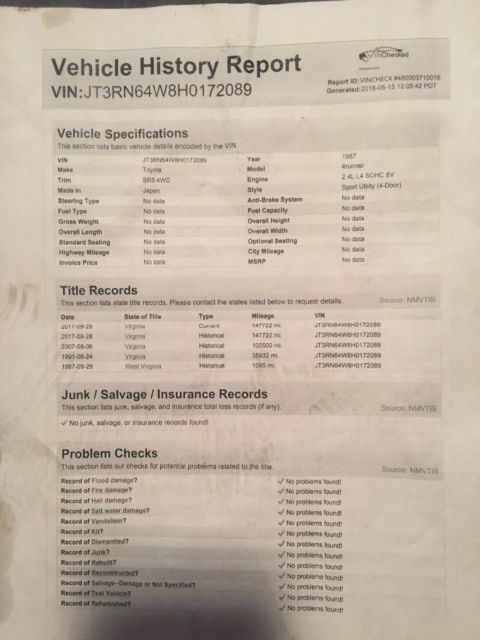 1987 Black Toyota 4Runner SUV