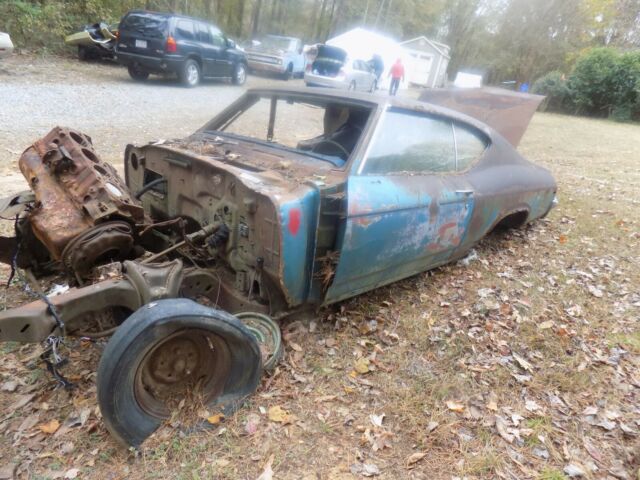 1969 Blue Chevrolet Chevelle