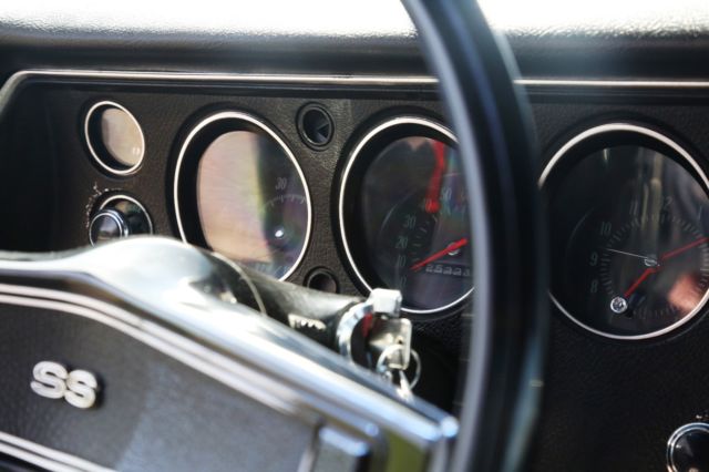 1970 Red Chevrolet Chevelle Coupe