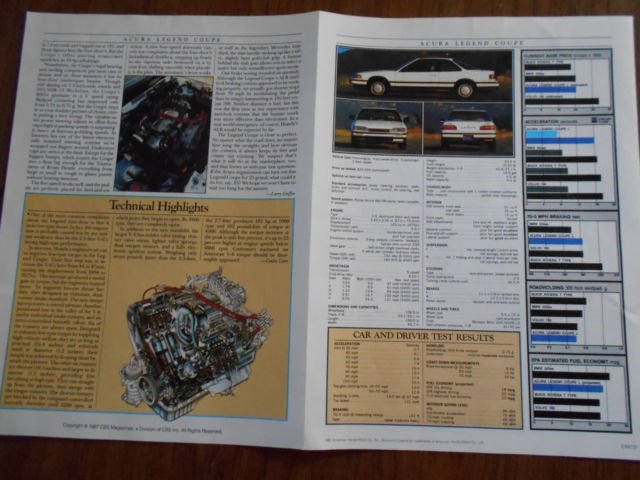 1987 Gold Acura Legend Coupe