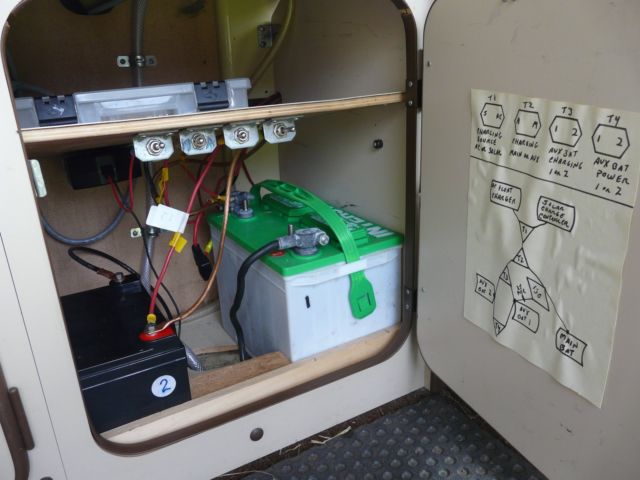 1983 Volkswagen Bus/Vanagon