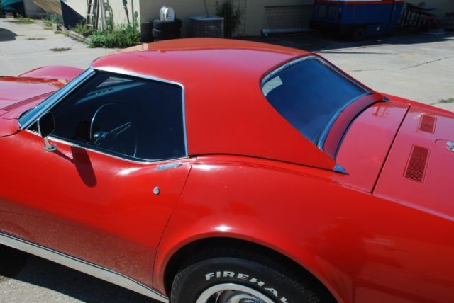 1971 Red Chevrolet Corvette Convertible