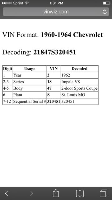 1962 Brown Chevrolet Impala